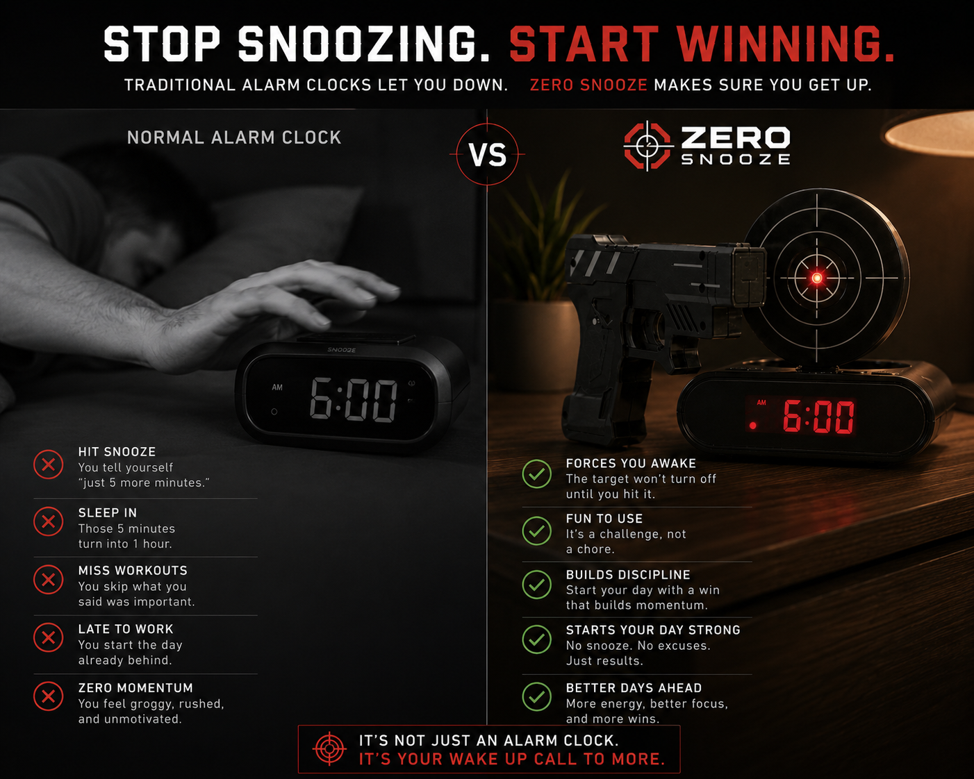Zero Snooze™ Alarm Clock